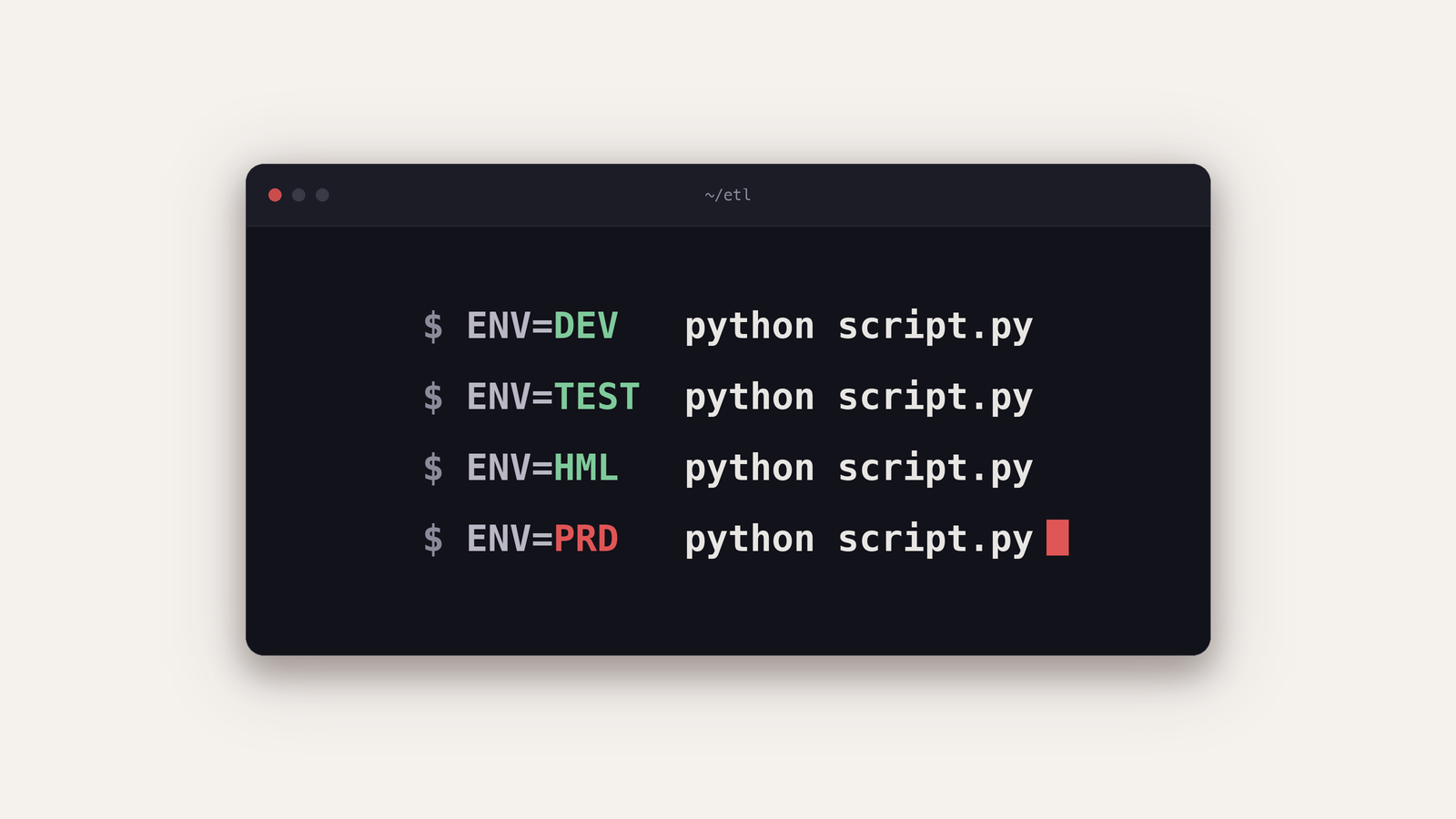 Janela de terminal com o mesmo comando rodado quatro vezes, mudando só o valor da variável de ambiente: ENV=DEV, ENV=TEST e ENV=HML em verde, ENV=PRD em vermelho, todos seguidos de python script.py