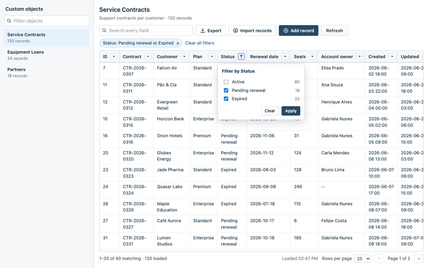 The Status column's filter open, listing Active (80), Pending renewal (18) and Expired (22) with Pending renewal and Expired ticked, a chip above the grid reading Status: Pending renewal or Expired, and 1–25 of 40 matching at the bottom.