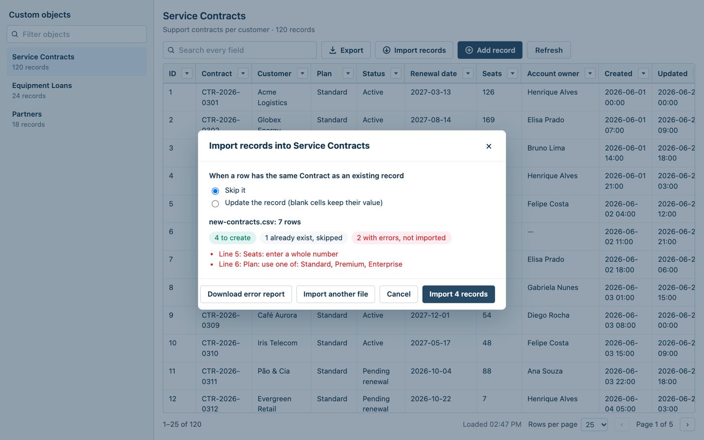 The Import records into Service Contracts window for new-contracts.csv, 7 rows: 4 to create, 1 already exist, skipped, and 2 with errors, not imported, listed as Line 5: Seats: enter a whole number and Line 6: Plan: use one of: Standard, Premium, Enterprise. Above them, a choice to skip or update a row with the same Contract as an existing record.