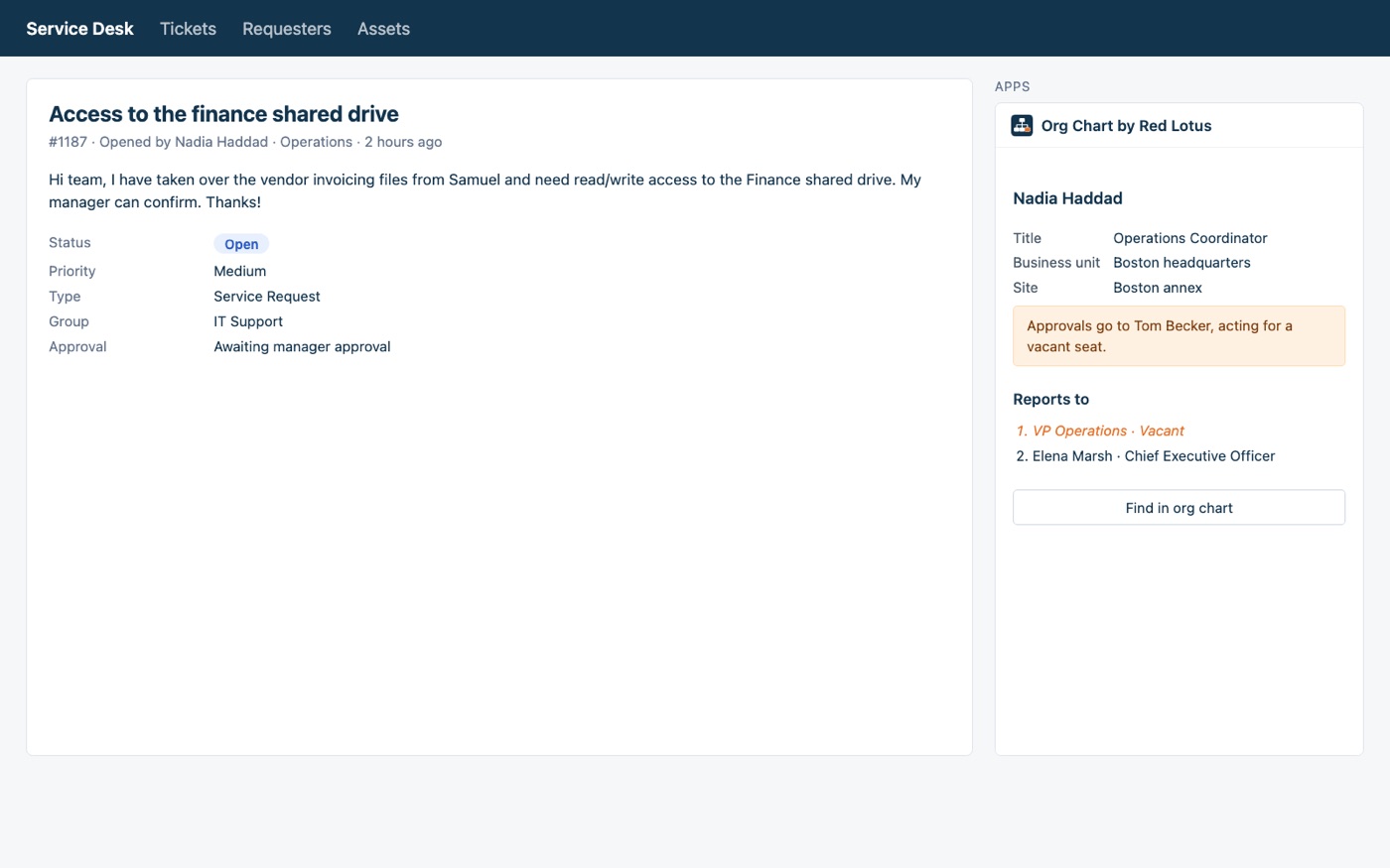 A service request ticket with the Org Chart by Red Lotus panel in the sidebar showing the requester’s title, business unit and site, a warning that approvals go to Tom Becker acting for a vacant seat, the reporting line, and a Find in org chart button.