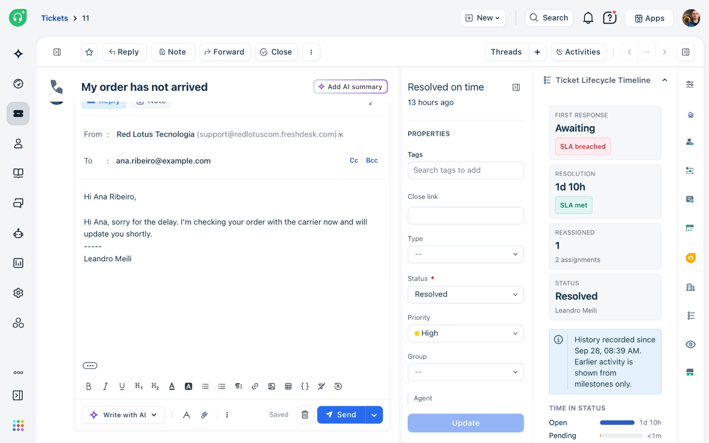 Um ticket do Freshdesk com o painel do Ticket Lifecycle Timeline na barra lateral: primeira resposta aguardando com SLA estourado, resolução em 1d 10h com SLA cumprido, uma reatribuição, status Resolved e o tempo em cada status embaixo.